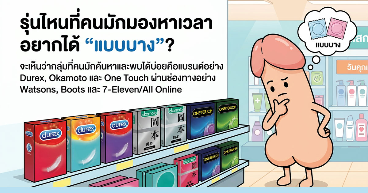 dcvq - ETERNITY CLINIC นพ.สืบพงษ์ เอ่งฉ้วน สารหล่อลื่นเยอะ