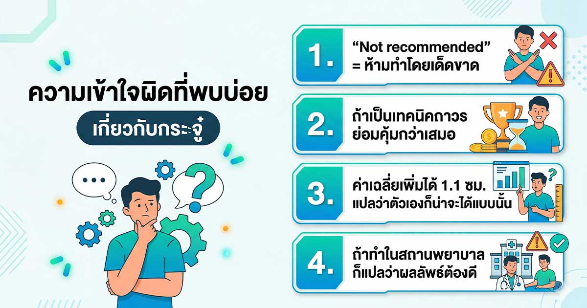 dcxx - ETERNITY CLINIC นพ.สืบพงษ์ เอ่งฉ้วน ความเข้าใจผิดเรื่องกระจู๋