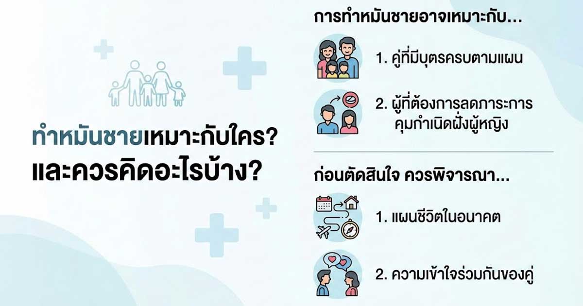 ded - ETERNITY CLINIC นพ.สืบพงษ์ เอ่งฉ้วน ยาฝังคุมกำเนิด