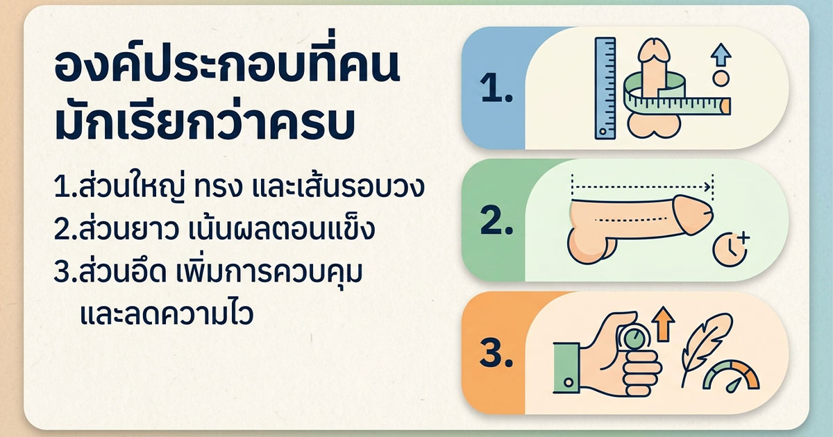 df - ETERNITY CLINIC นพ.สืบพงษ์ เอ่งฉ้วน ชะลอการหลั่ง