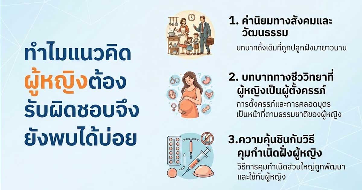 ถุงยางอนามัยชาย