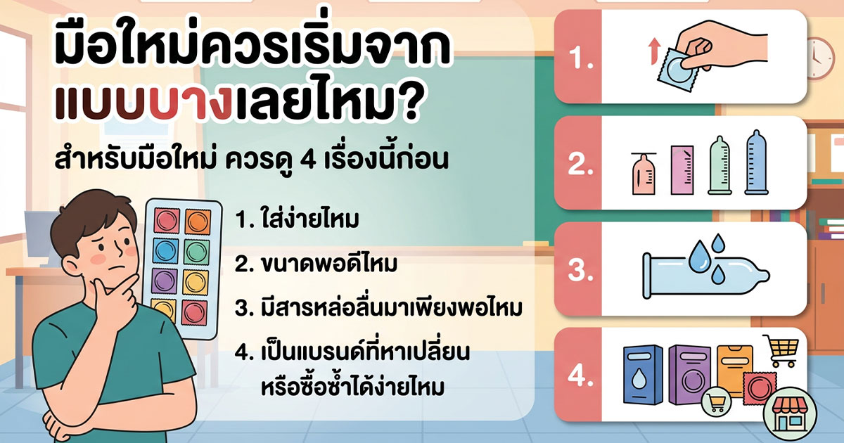 dfn - ETERNITY CLINIC นพ.สืบพงษ์ เอ่งฉ้วน ไซส์ 0.01 มม.