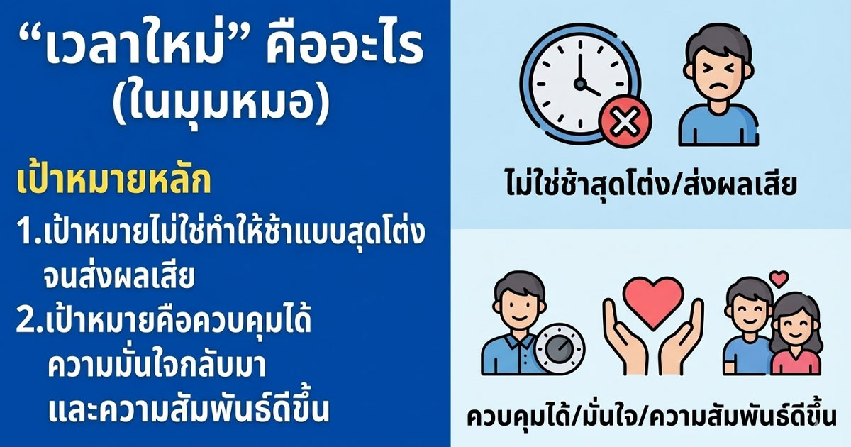 dfx - ETERNITY CLINIC นพ.สืบพงษ์ เอ่งฉ้วน SDN Surgery คืออะไร