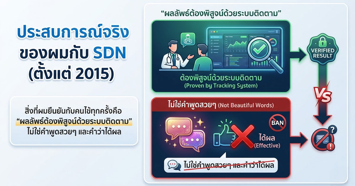 dfxc - ETERNITY CLINIC นพ.สืบพงษ์ เอ่งฉ้วน รักษาหลั่งเร็วถาวร