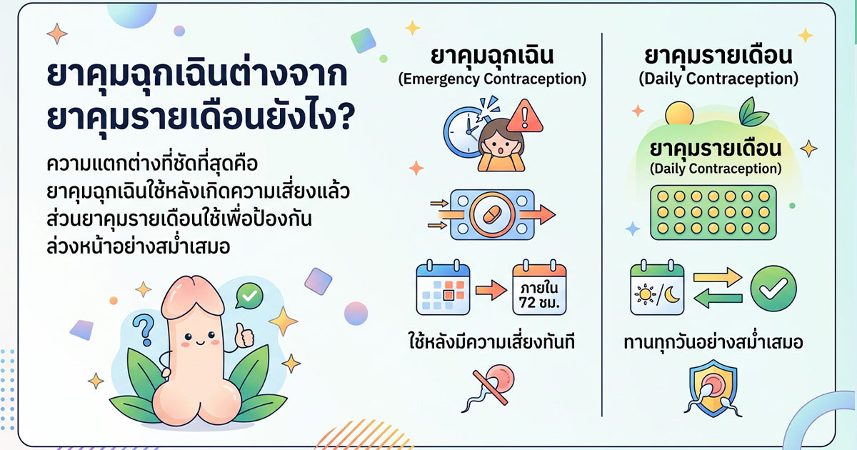 dfxp - ETERNITY CLINIC นพ.สืบพงษ์ เอ่งฉ้วน อาการข้างเคียงยาคุมฉุกเฉิน