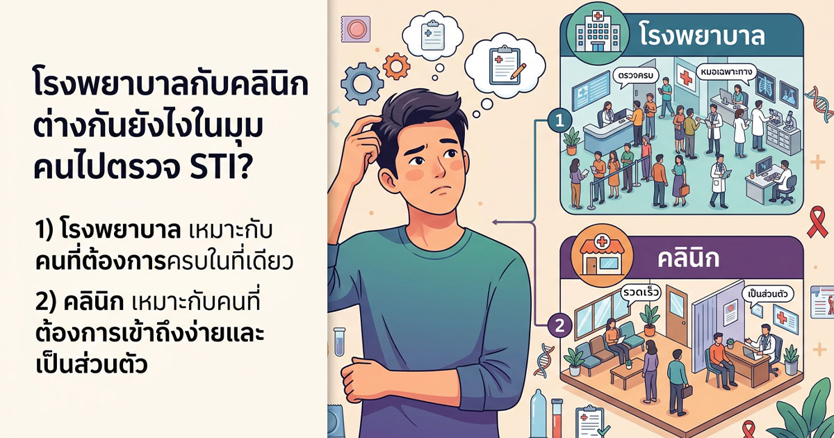 dx - ETERNITY CLINIC นพ.สืบพงษ์ เอ่งฉ้วน หนองในแท้