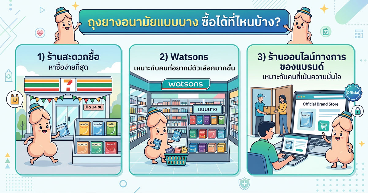 fg - ETERNITY CLINIC นพ.สืบพงษ์ เอ่งฉ้วน เหมือนไม่ได้ใส่