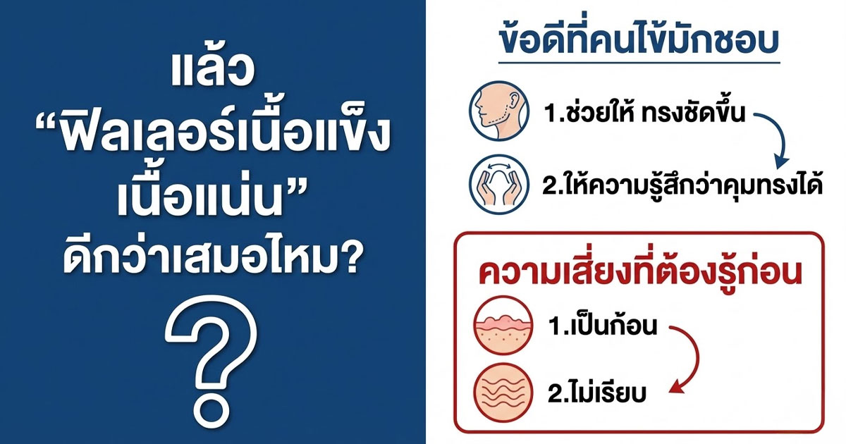 fgf - ETERNITY CLINIC นพ.สืบพงษ์ เอ่งฉ้วน ความหนืดและยืดหยุ่น