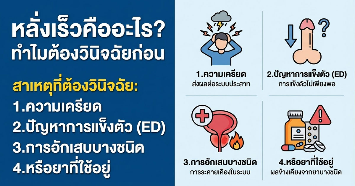 fv - ETERNITY CLINIC นพ.สืบพงษ์ เอ่งฉ้วน รีวิวรักษาหลั่งเร็ว SDN
