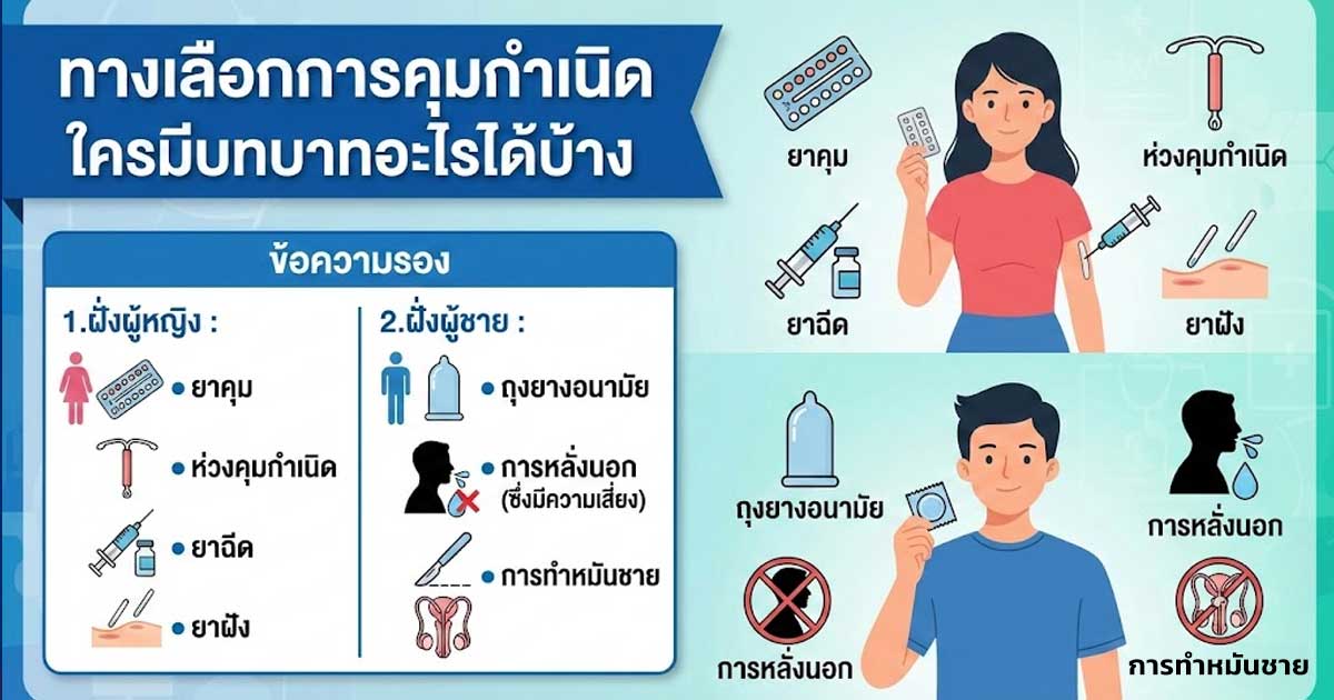 was - ETERNITY CLINIC นพ.สืบพงษ์ เอ่งฉ้วน การทำหมันชาย
