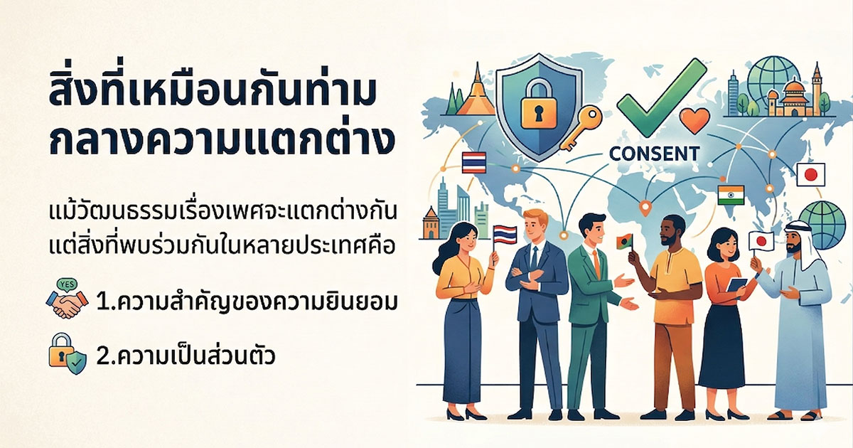cv - ETERNITY CLINIC นพ.สืบพงษ์ เอ่งฉ้วน ความเท่าเทียมทางเพศ
