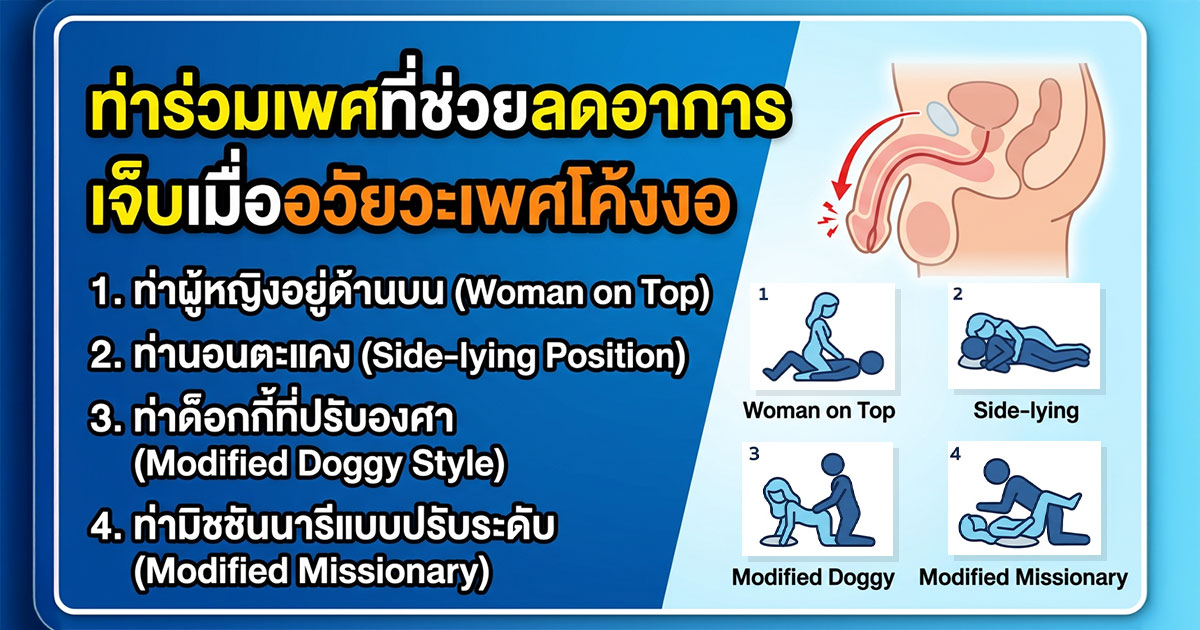 dcx - ETERNITY CLINIC นพ.สืบพงษ์ เอ่งฉ้วน ท่าร่วมเพศที่ช่วยลดอาการเจ็บ