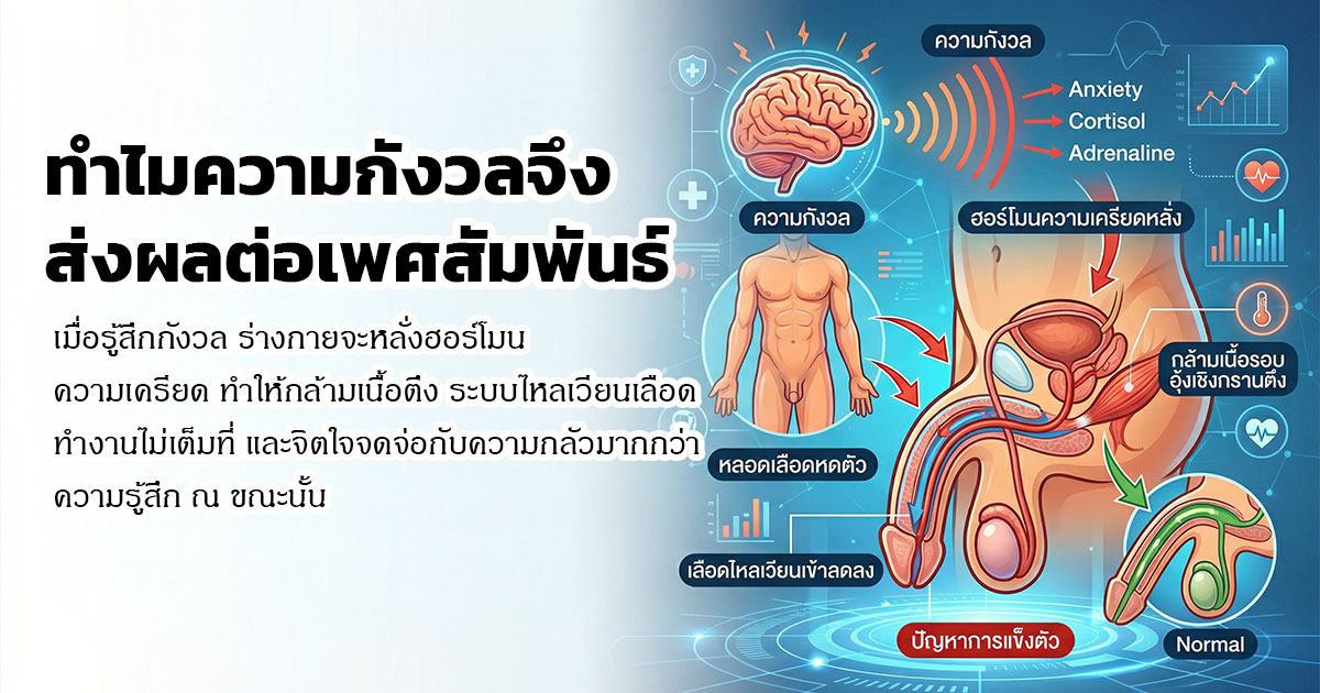 ปัญหาเรื่องบนเตียง
