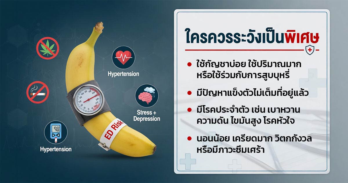กลุ่มที่ควรระวังเรื่องกัญชากับภาวะ ED เป็นพิเศษ