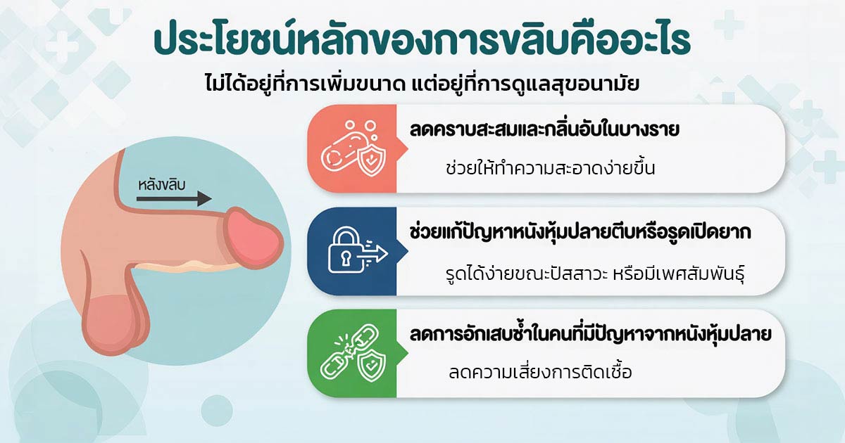ขลิบช่วยให้อึดขึ้นไหมและควรประเมินหลั่งเร็วอย่างไร