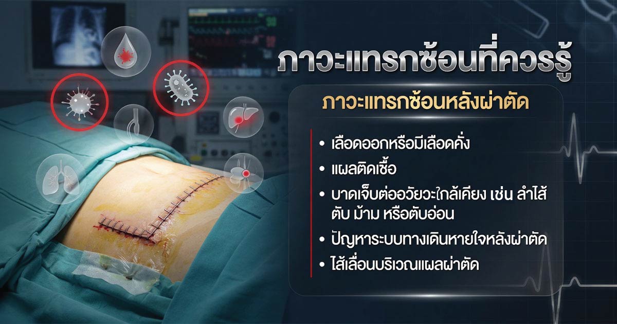 ภาวะแทรกซ้อนหลังผ่าตัดไต