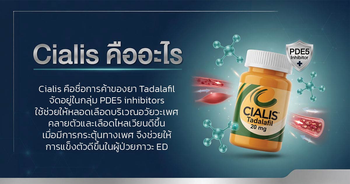 Cialis หรือ Tadalafil สำหรับภาวะหย่อนสมรรถภาพทางเพศ