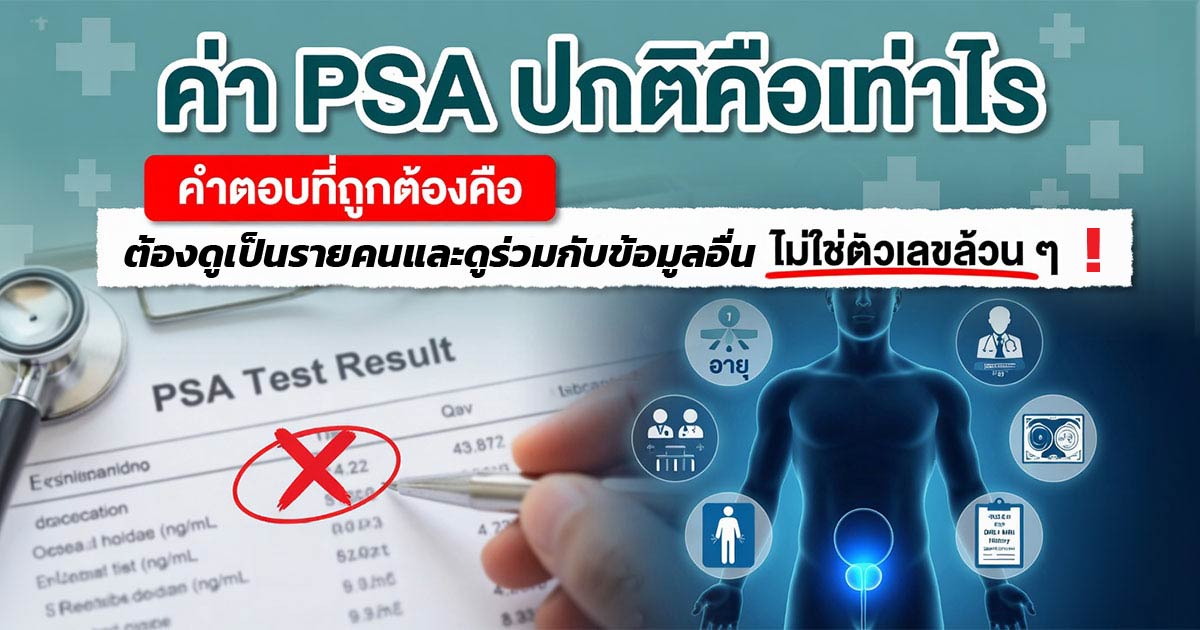 ค่า PSA ปกติควรตีความร่วมกับอายุ อาการ และบริบททางคลินิก