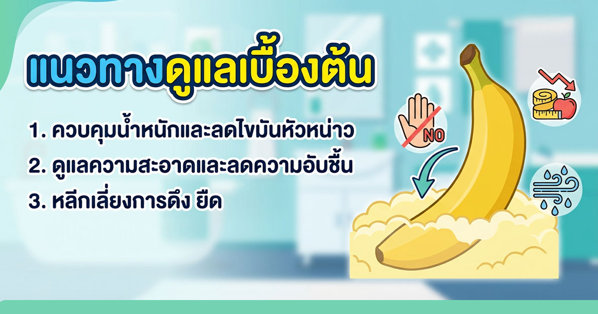 คำอธิบายรูปตามหัวข้อบทความ
