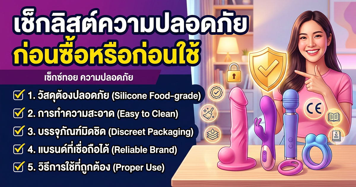 คำอธิบายรูปตามหัวข้อบทความ