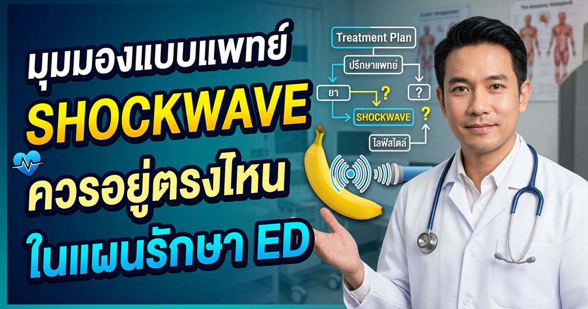 คำอธิบายรูปตามหัวข้อบทความ
