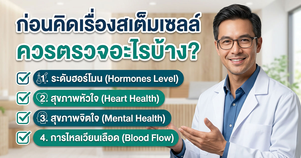 คำอธิบายรูปตามหัวข้อบทความ