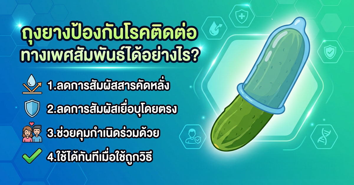 คำอธิบายรูปตามหัวข้อบทความ