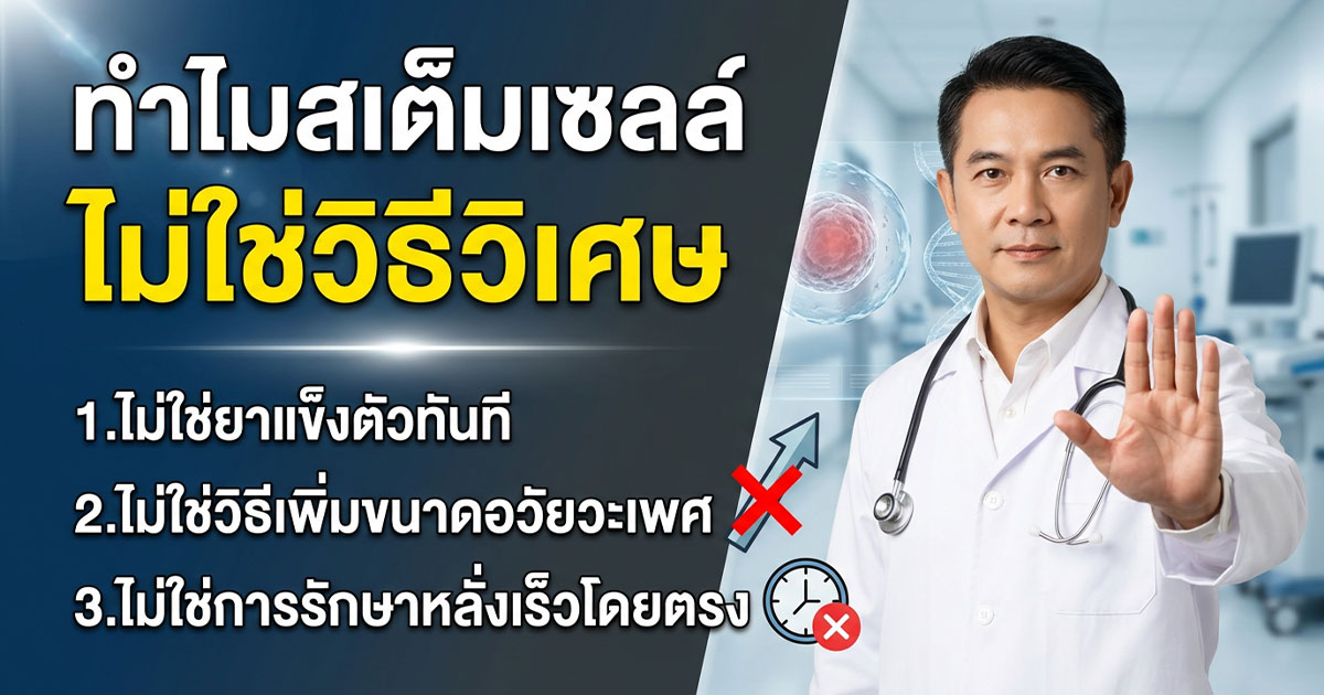 คำอธิบายรูปตามหัวข้อบทความ