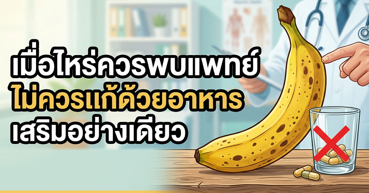 คำอธิบายรูปตามหัวข้อบทความ
