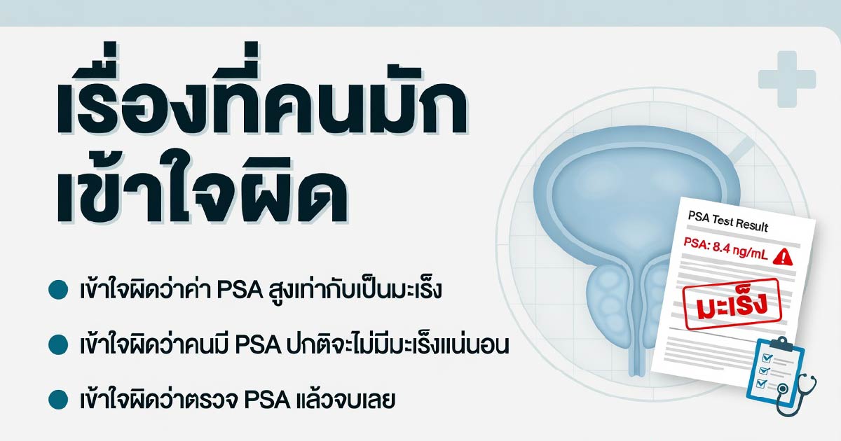 การแปลผล PSA ควรดูร่วมกับอาการ ประวัติ และการประเมินของแพทย์