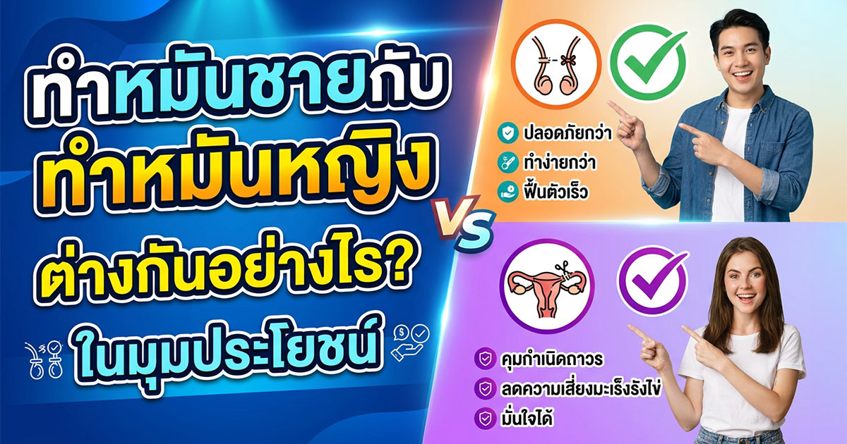 คำอธิบายรูปตามหัวข้อบทความ