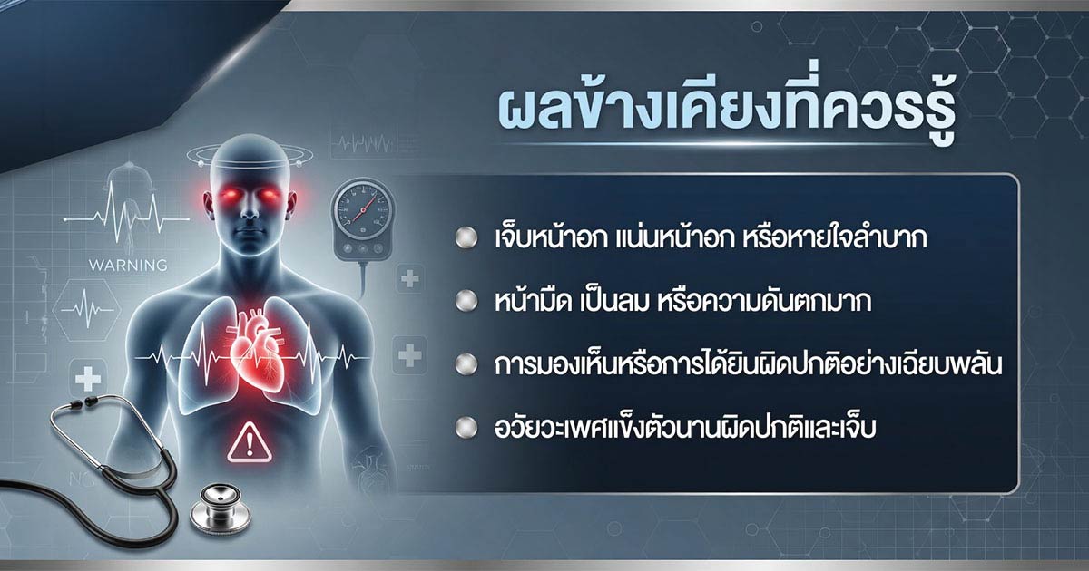 ผลข้างเคียงที่ควรรู้ก่อนใช้ Cialis หรือ Tadalafil