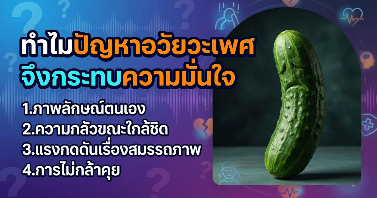 คำอธิบายรูปตามหัวข้อบทความ