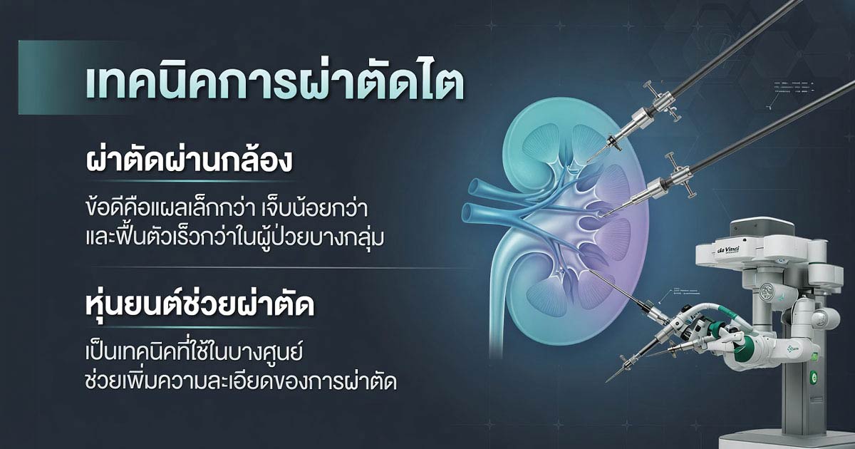 กรณีที่อาจต้องผ่าตัดไต