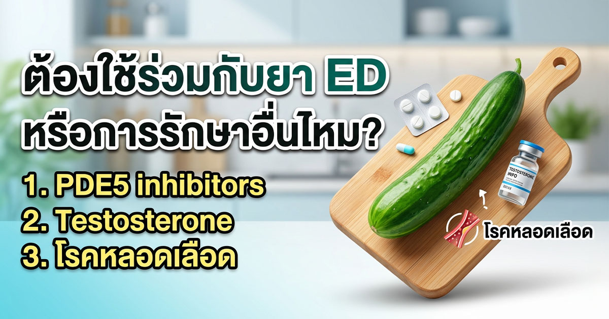 คำอธิบายรูปตามหัวข้อบทความ