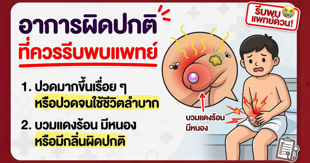 คำอธิบายรูปตามหัวข้อบทความ