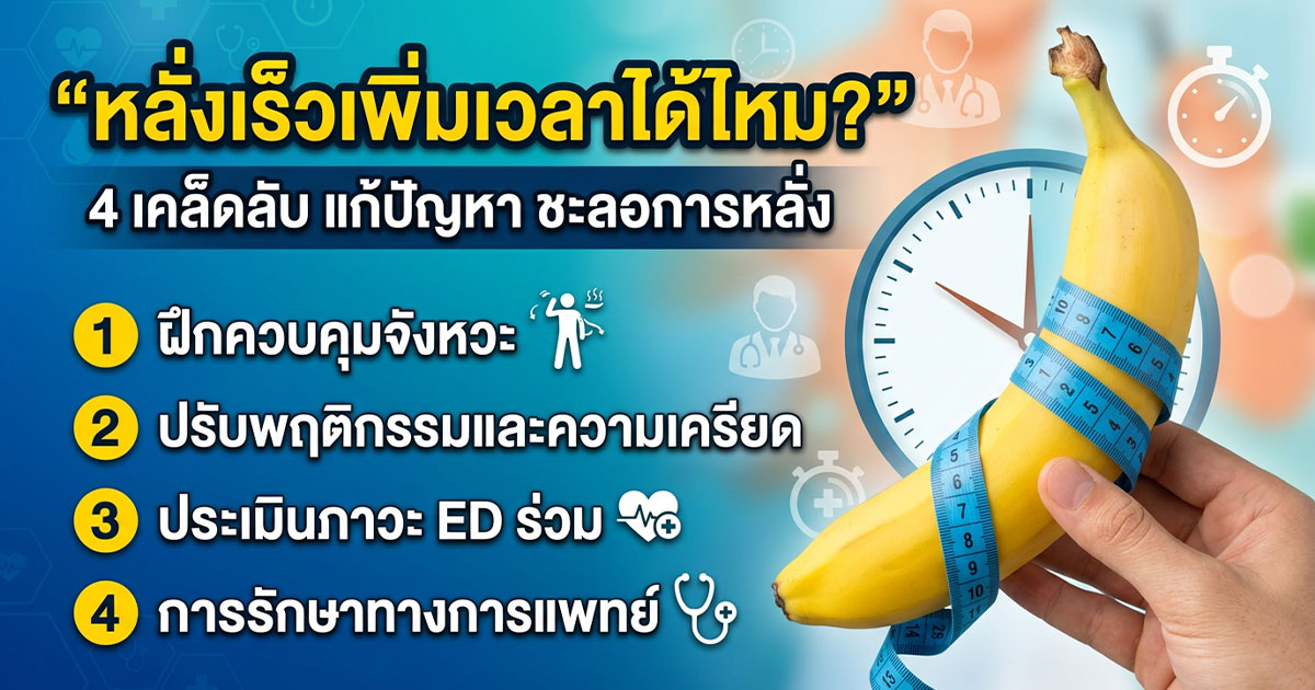 คำอธิบายรูปตามหัวข้อบทความ