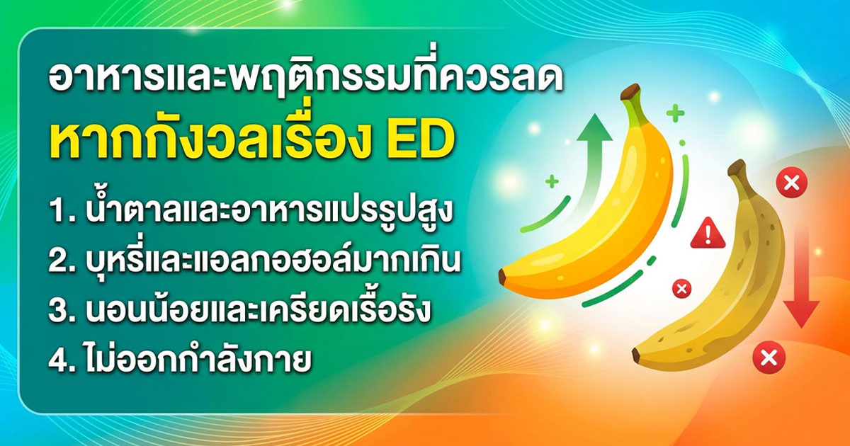 คำอธิบายรูปตามหัวข้อบทความ