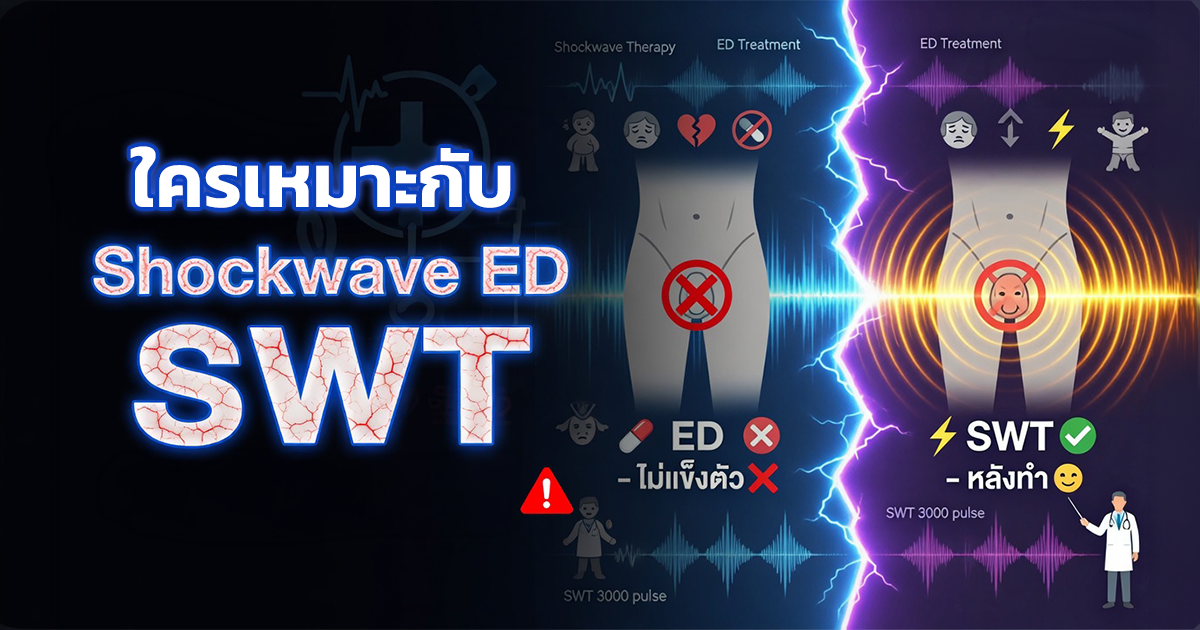 คำอธิบายรูปตามหัวข้อบทความ