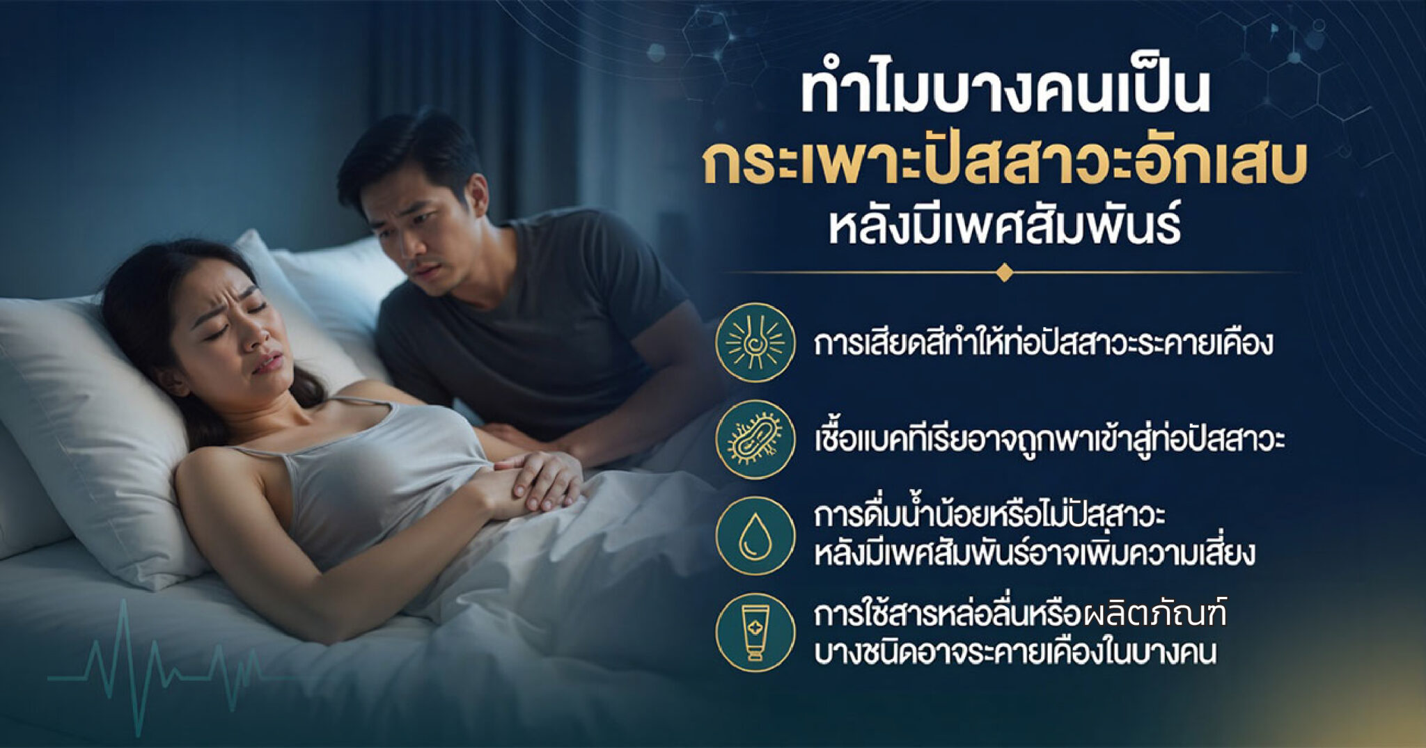 คำอธิบายรูปตามหัวข้อบทความ