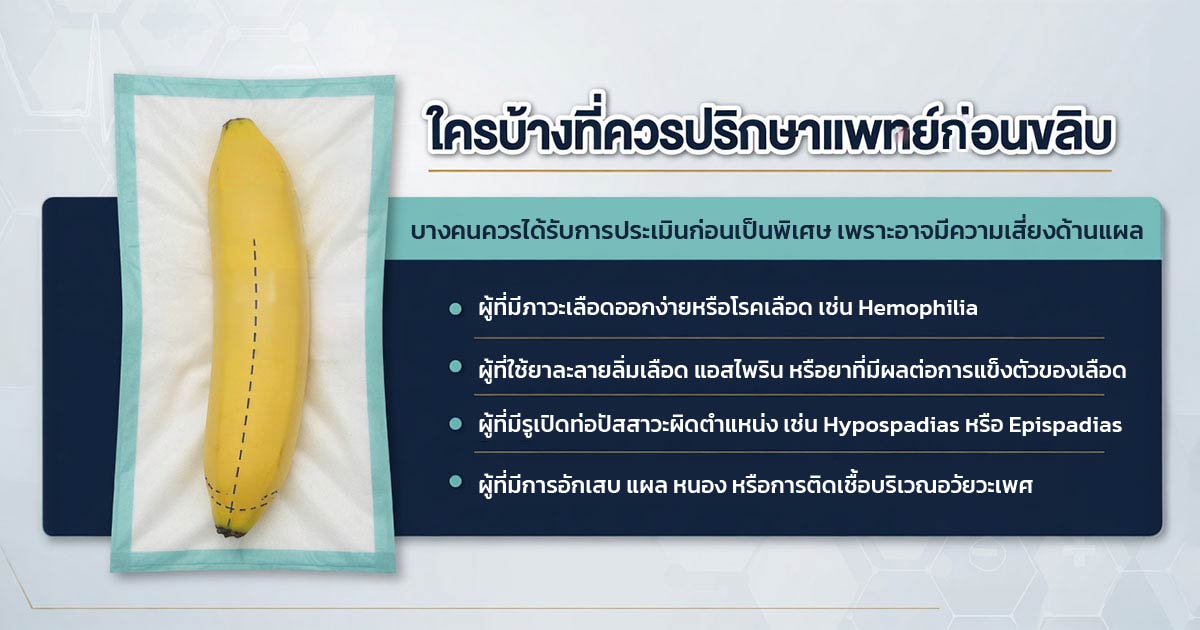 คำอธิบายรูปตามหัวข้อบทความ