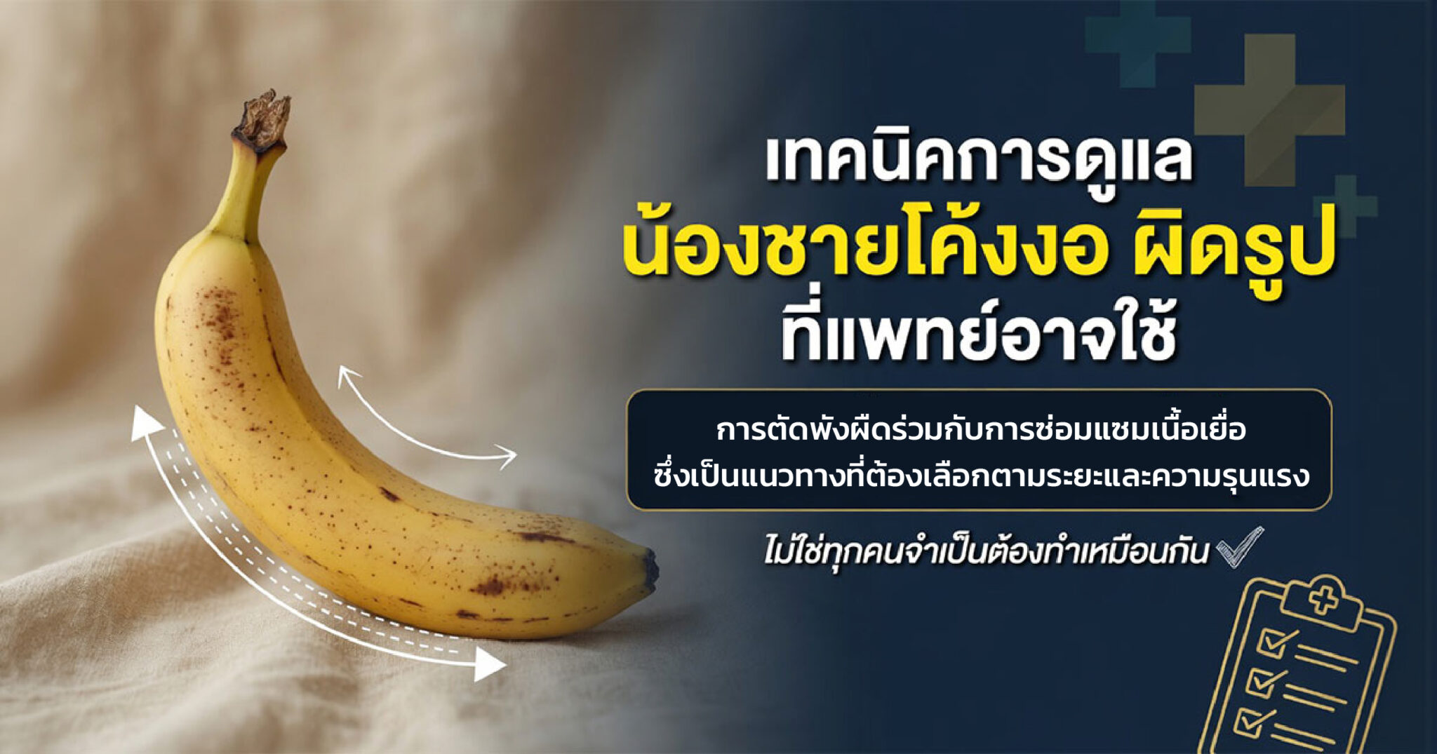 คำอธิบายรูปตามหัวข้อบทความ