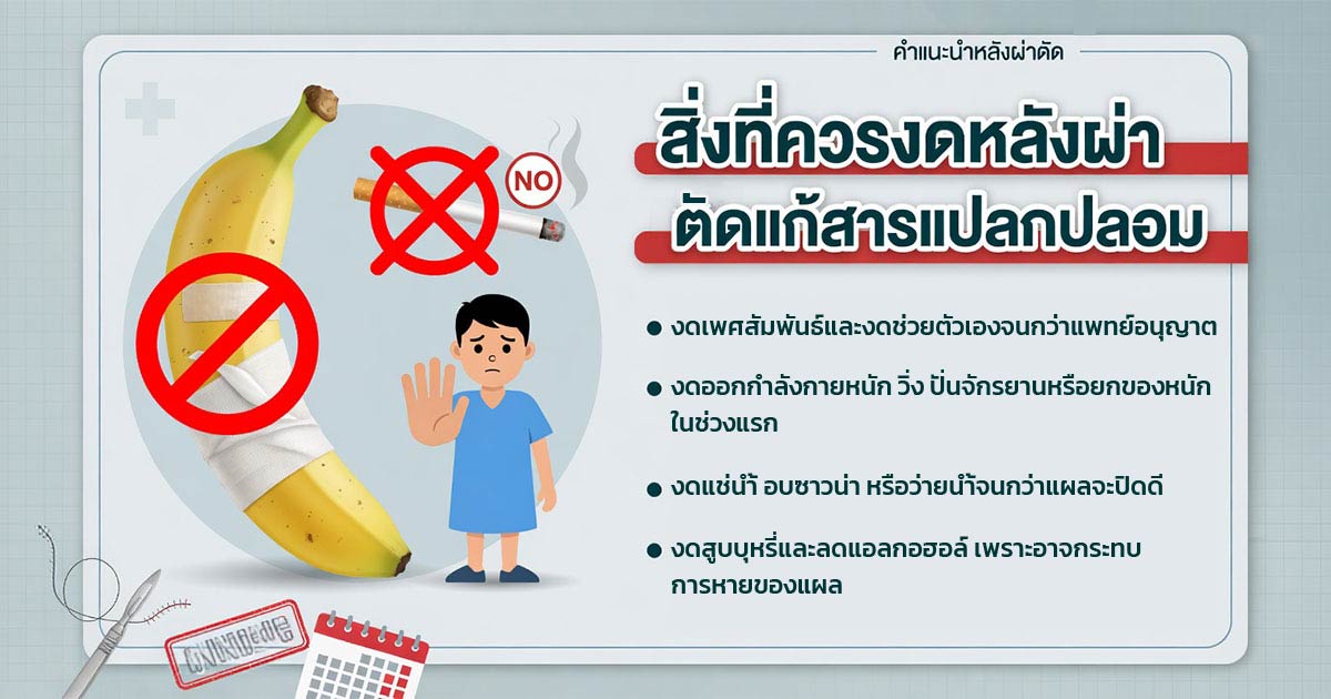คำอธิบายรูปตามหัวข้อบทความ