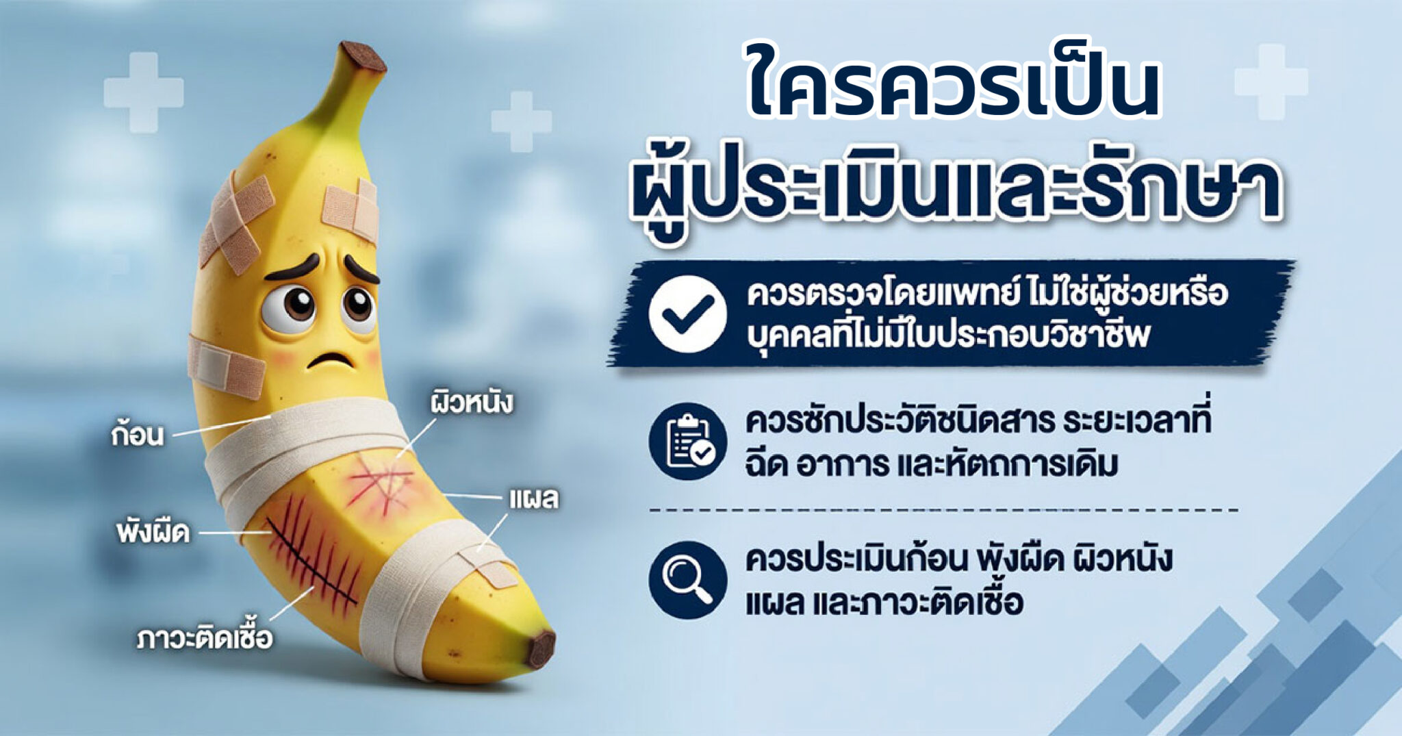 คำอธิบายรูปตามหัวข้อบทความ