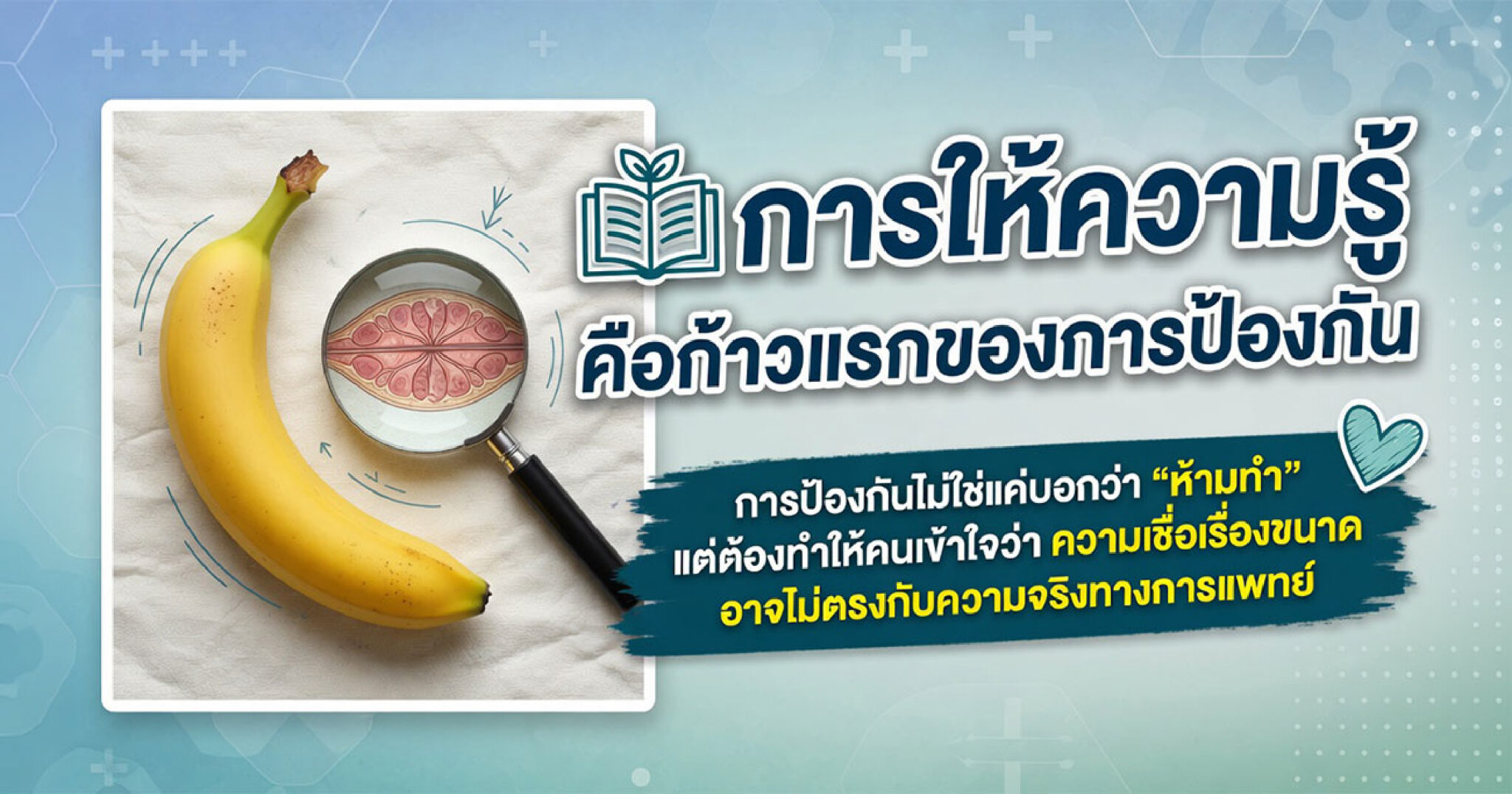 คำอธิบายรูปตามหัวข้อบทความ
