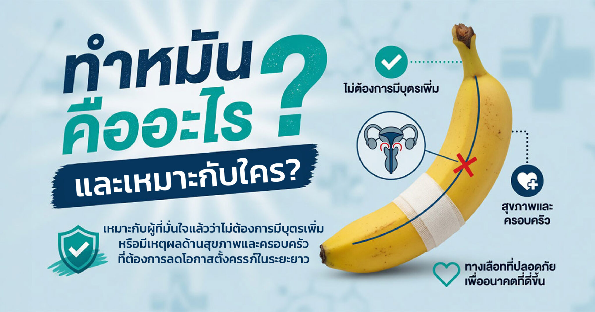 คำอธิบายรูปตามหัวข้อบทความ