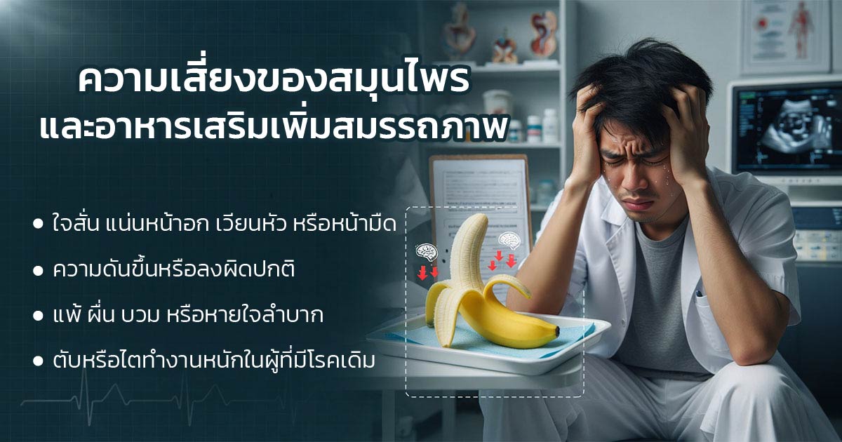 คำอธิบายรูปตามหัวข้อบทความ