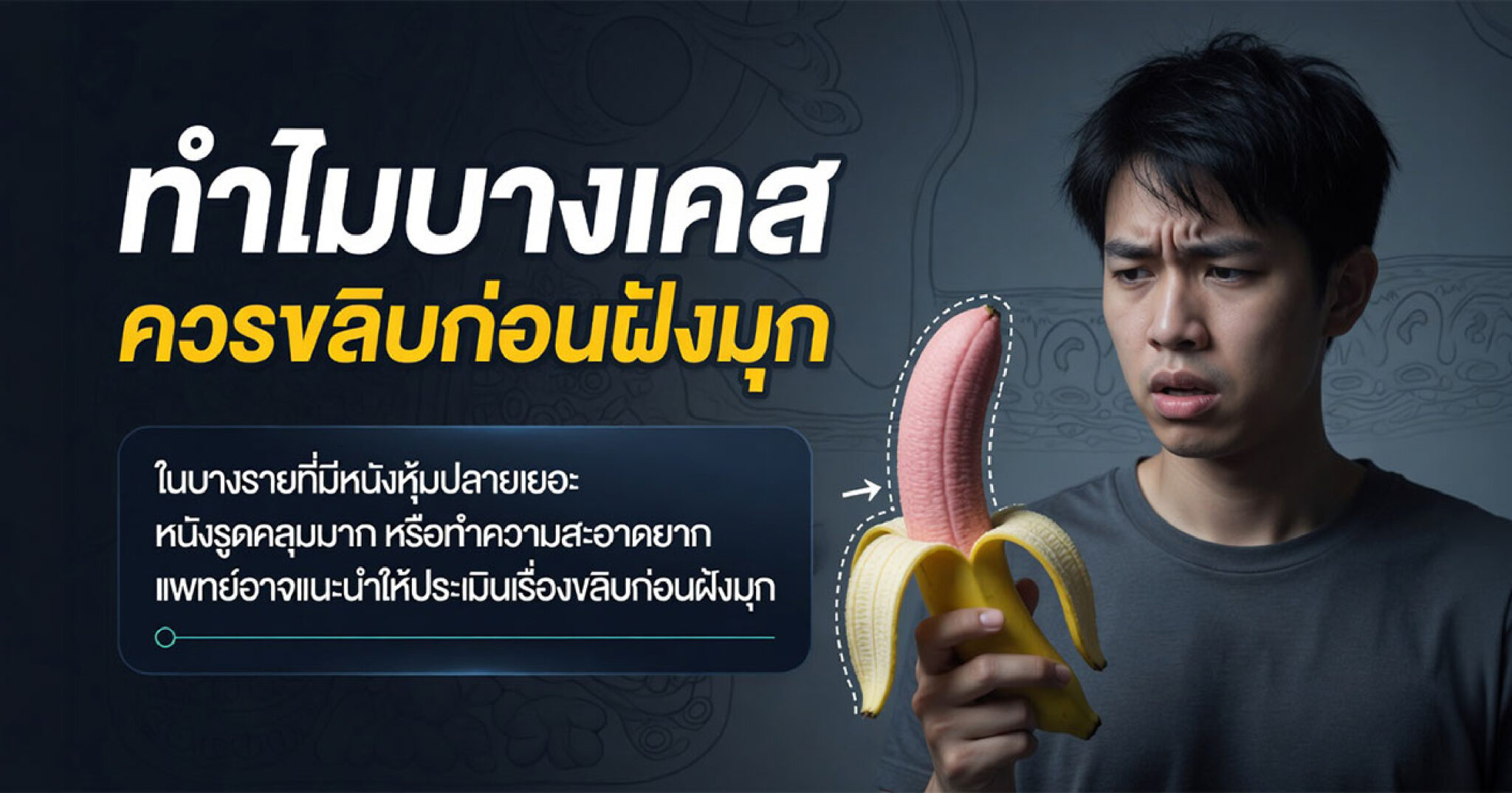 คำอธิบายรูปตามหัวข้อบทความ