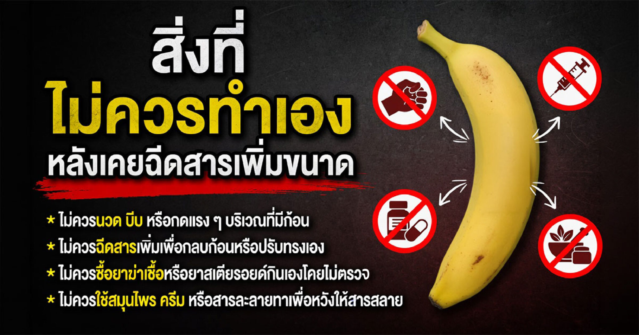 คำอธิบายรูปตามหัวข้อบทความ
