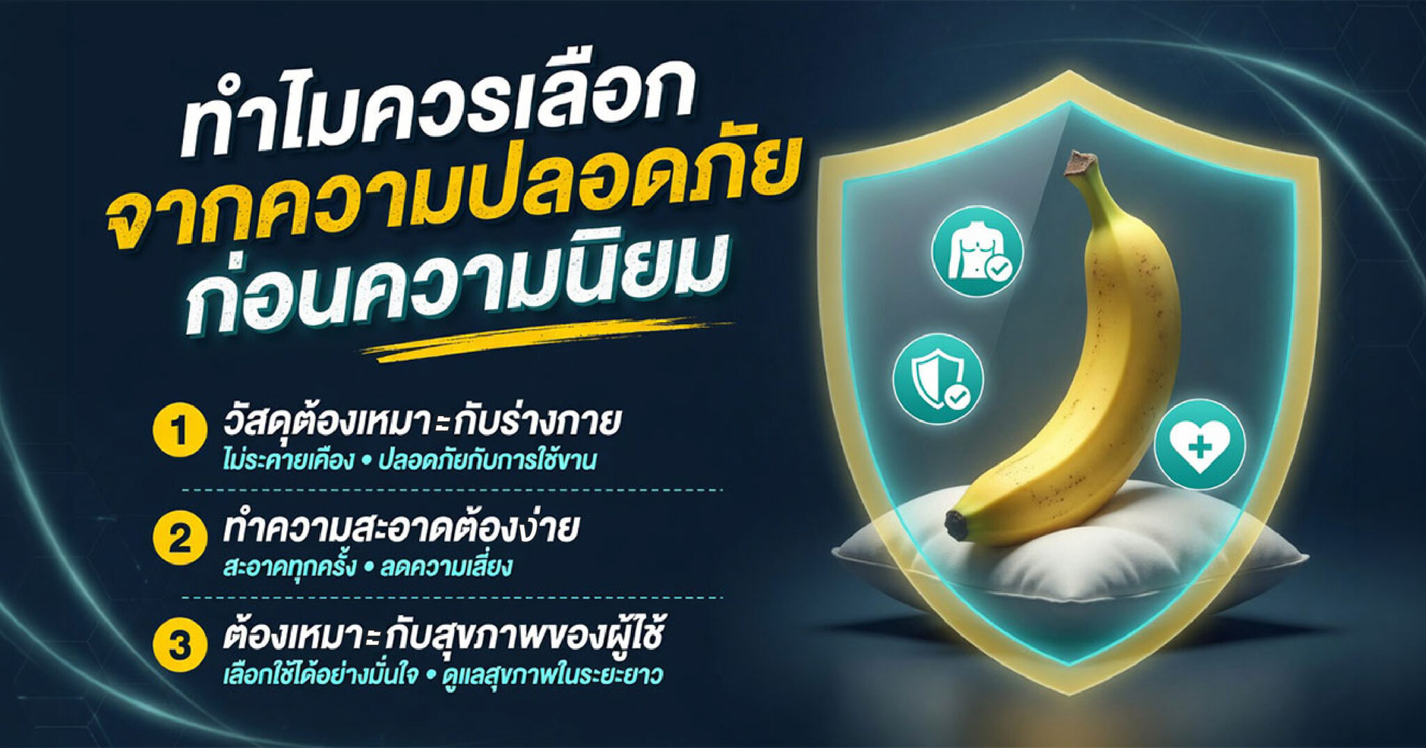 คำอธิบายรูปตามหัวข้อบทความ